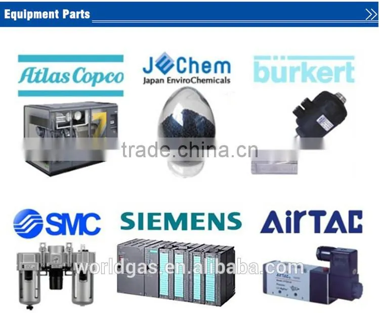 Food Nitrogen Packing Machine