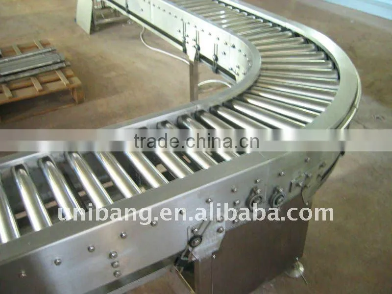 Roller conveyor/ cartons conveyor