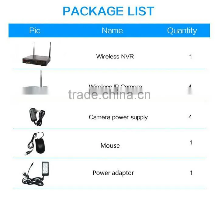 4CH 720P Wireless NVR KITS wifi nvr kit