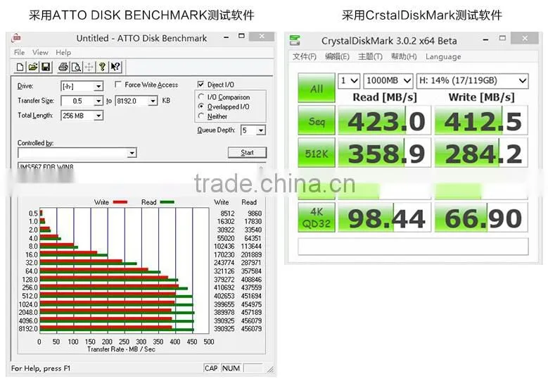 UASP USB 3.0 to mSATA 1.8 SSD MINI Enclosure