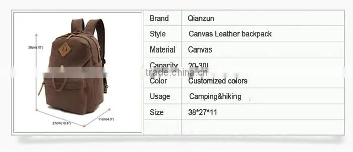 Backpack Guide Rucksack Waxed Cotton Canvas Leather backpack