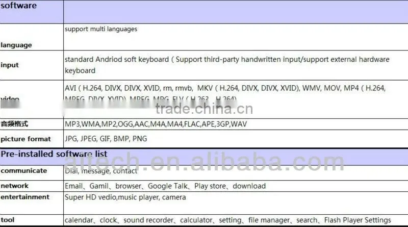 7'' android4.0 2G OR 3GPhone call wifi tablet PC MID 2013 HOT SELL tablet pc
