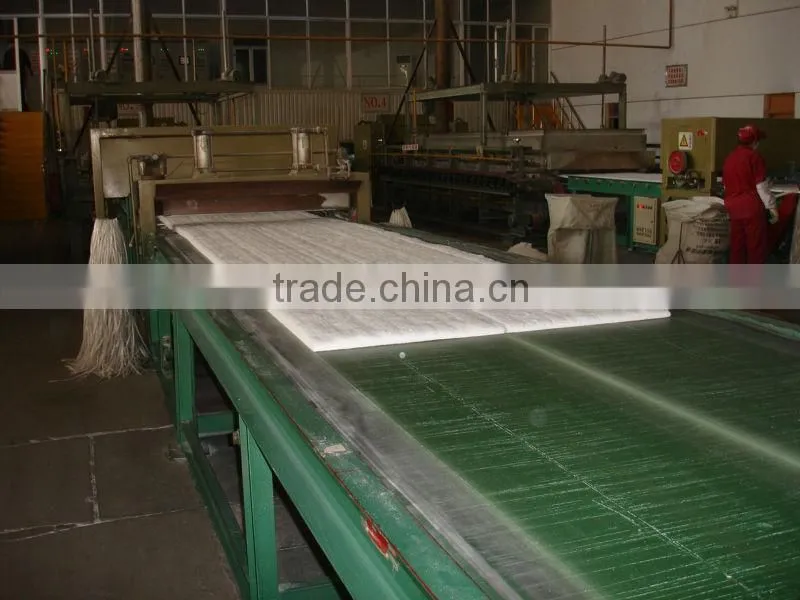 LUYANG Soluble Fiber Blanket (the only manufacturer in China)