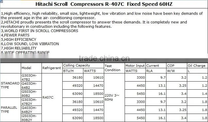 Hitachi Compressor G303DH-47Q2,,hitachi scroll compressor