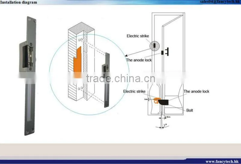 gate locks electric strike locks impulse to unlock