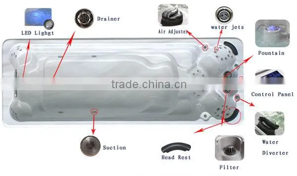 Family Outdoor Exercise Whirlpool Massage Jets Swimming Pool Hot Tub Combo