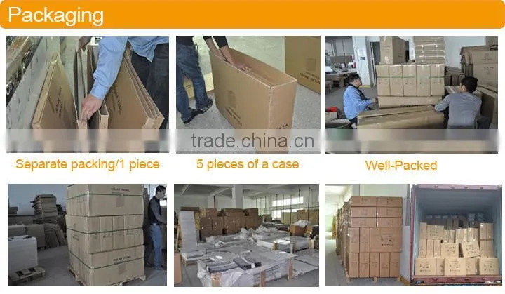 china best monocrystalline solar cell price,220v solar panels 1000w price