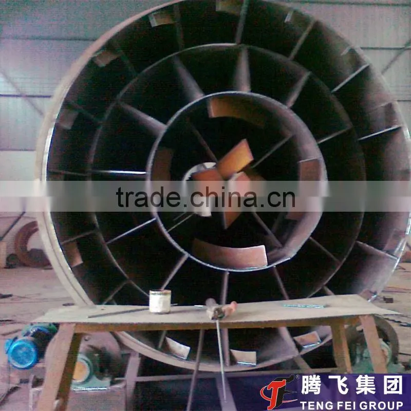Professional LH3.2*7m river sand dryer for sale