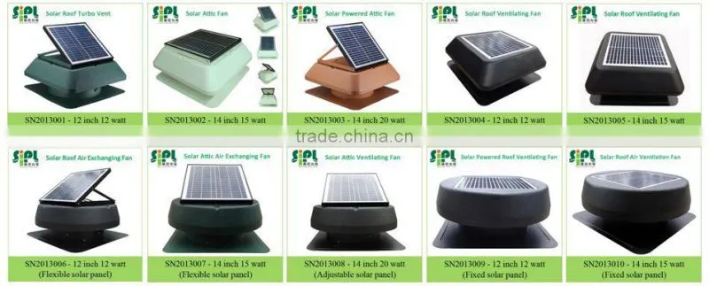 turbine ventilation type solar powered round shape attic gable fan