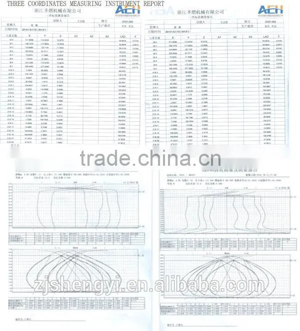 ce approved taizhou city shengyi factory metal material xiaomi piston 2