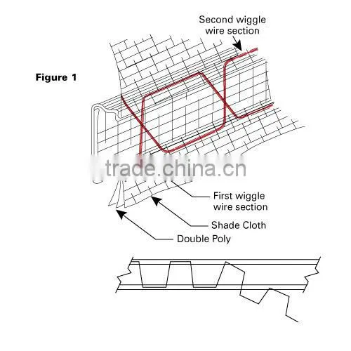 wiggle wire