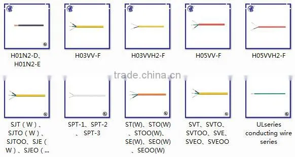 CE GS Germany 3-way electric extension sockets/power strip