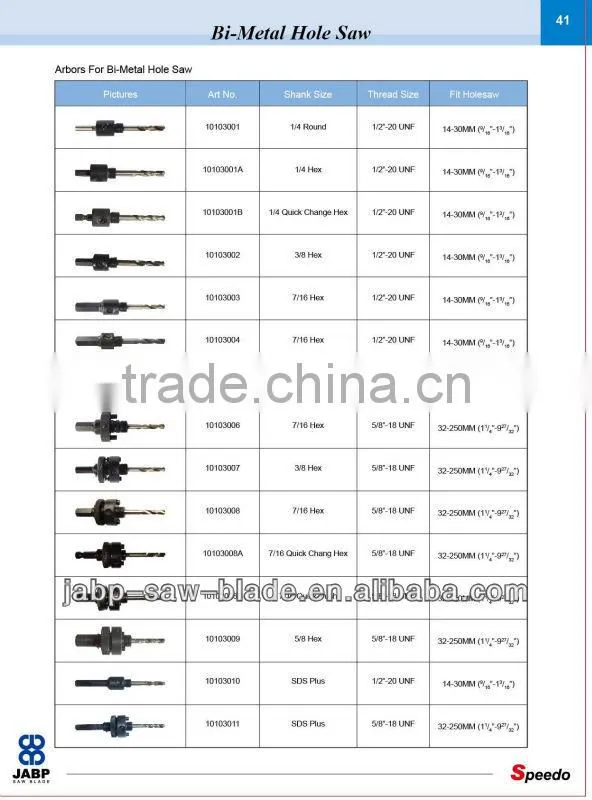 Arbors for hole saw