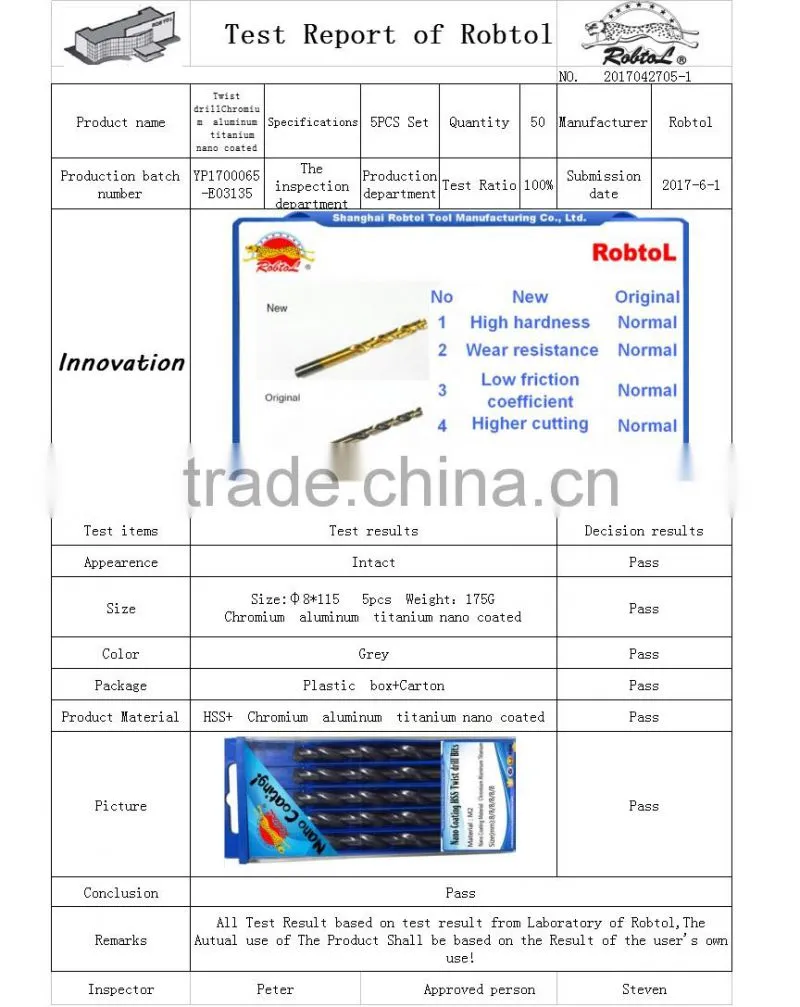 8mm nano chromium aluminum titanium coating straight shank Hss Twist Drill Bits Cobalt Fully Ground Bright Finish drilling Metal