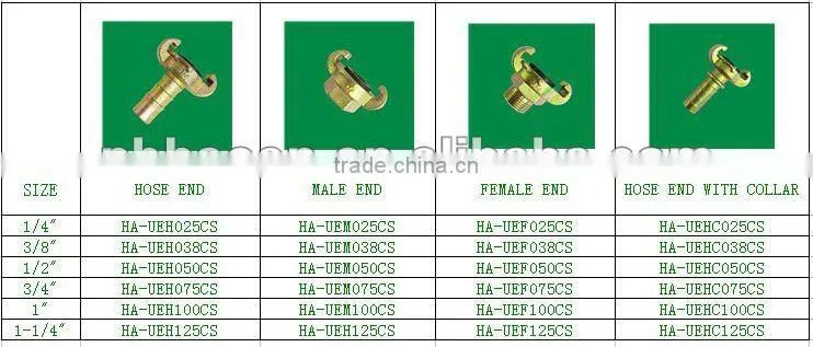 Universal Joint Coupling