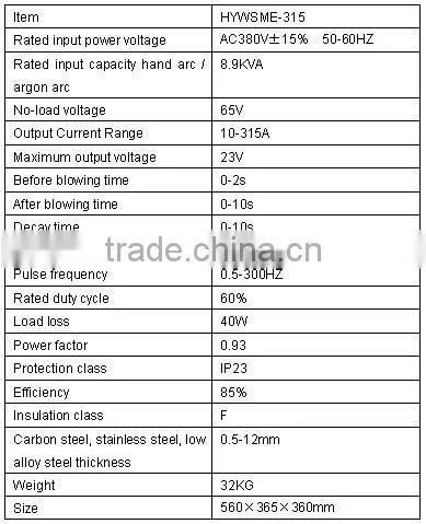 2015 New high frequency welding machine cheap welding machine