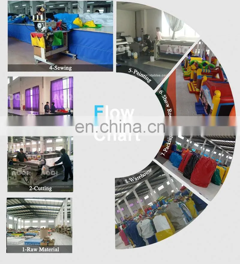 2015 excellent quality most popular and beautiful kids soft play AQ8516
