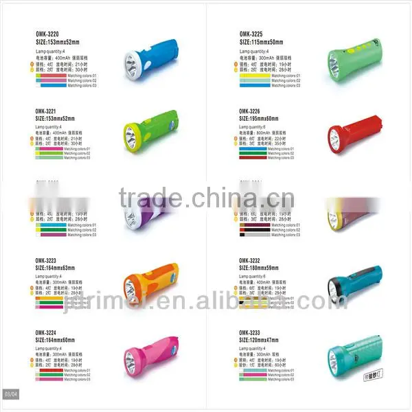 2014 new product LED torch for bicycle