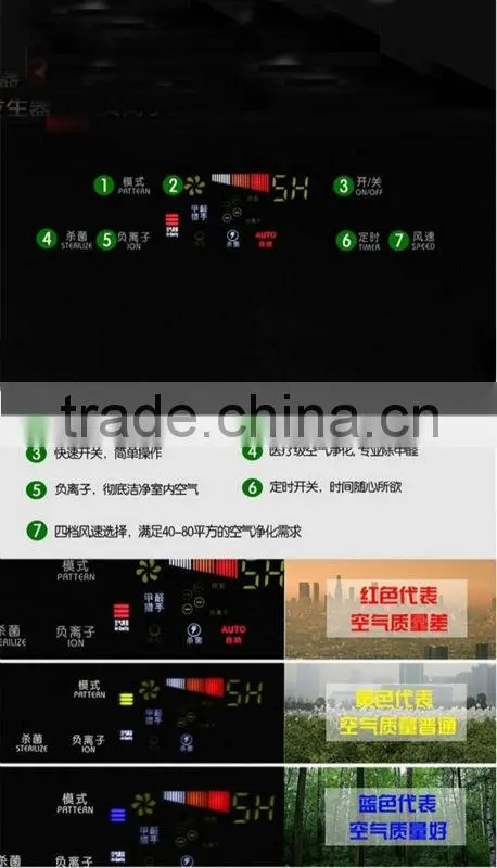 China Foshan ionic air purifier filter PM2.5 remove bacteria