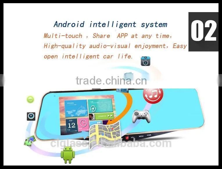 5.0 inch ultra-thin germid rearview mirror