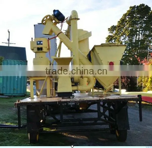 150-250kg/h small mobile pellet making line