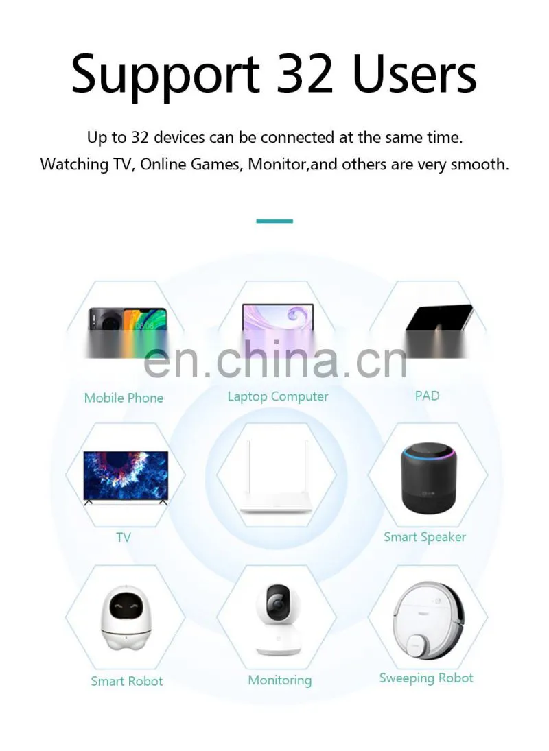 ALLINGE XYY538 Lte Router WS318n High Speed Router Wifi Router Wireless Support 32 Devices