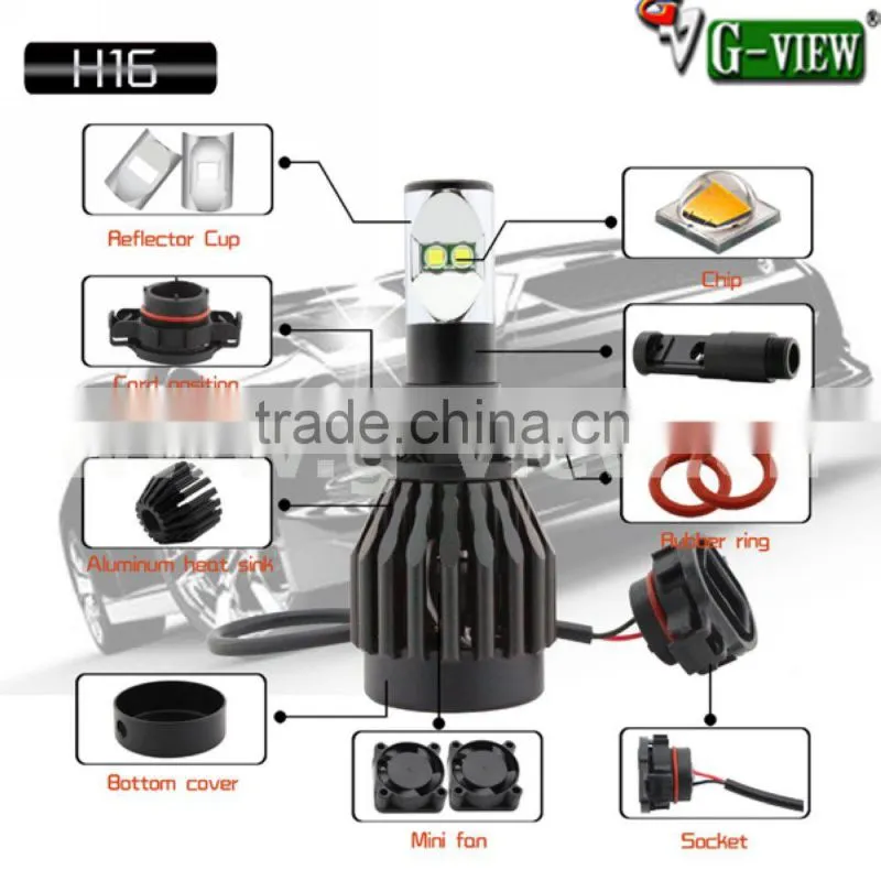 2016 new desigh 2000lm car led headlight kit for H1H4 H7 H8 H11 H13 9005 9006