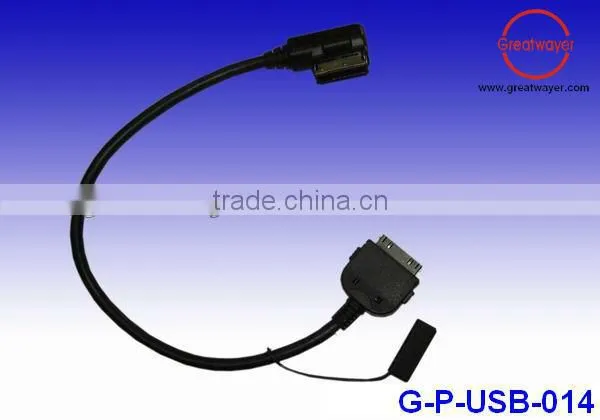 usb cable assembly