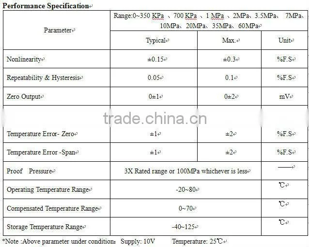 Constant voltage pressure sensor