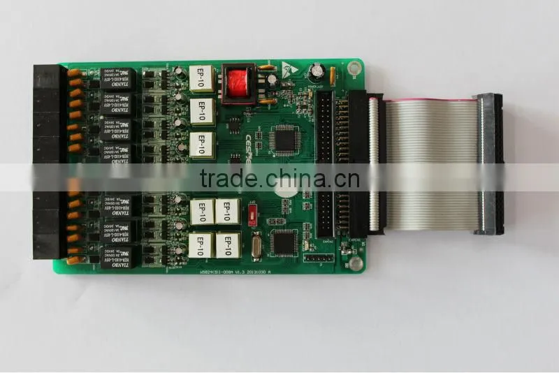 China supplier global iptv box with skype
