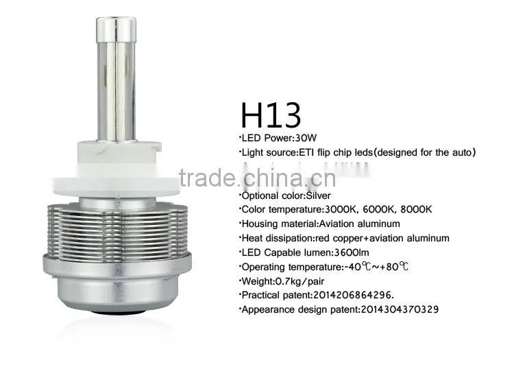 Newest 12V led headlight car lamp H4 H7 H11 H13 9005 9006