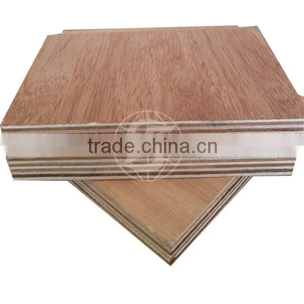 poplar packing plywood made in china