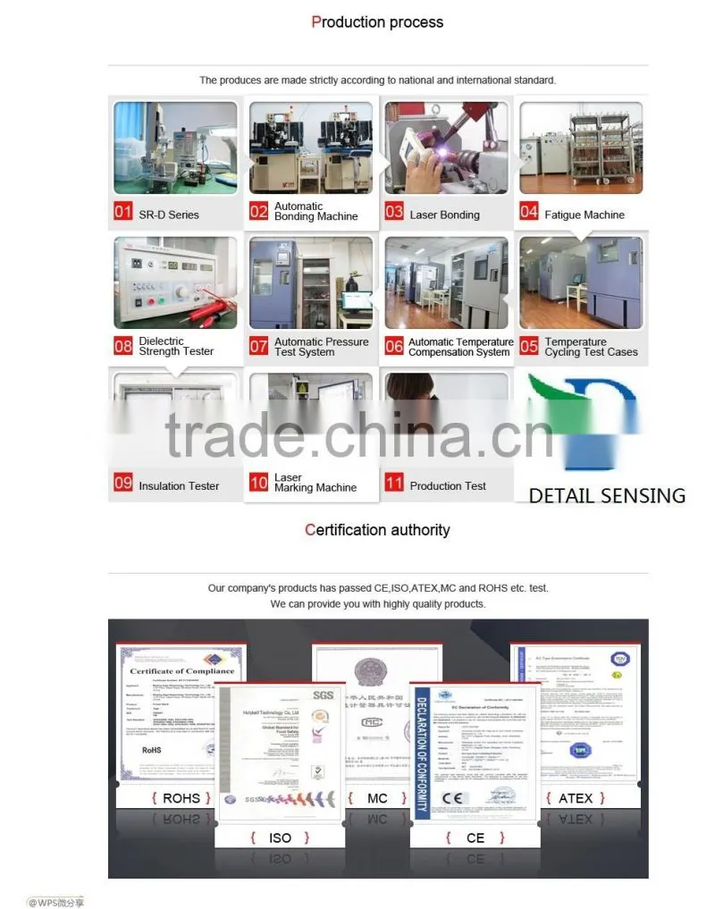 Melt pressure transducer flexible tube explosion proof