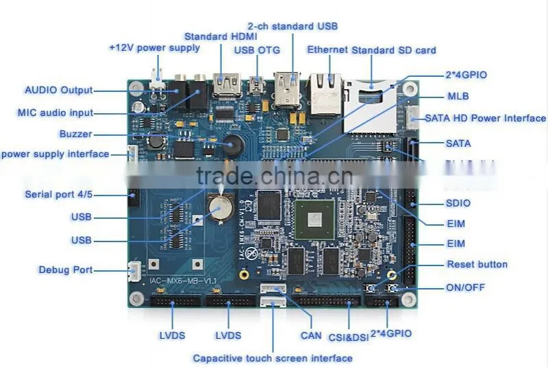 I.MX6 Development Kit / Dual Core / ARM Cortex-A9,1.0GHz /Android and Linux