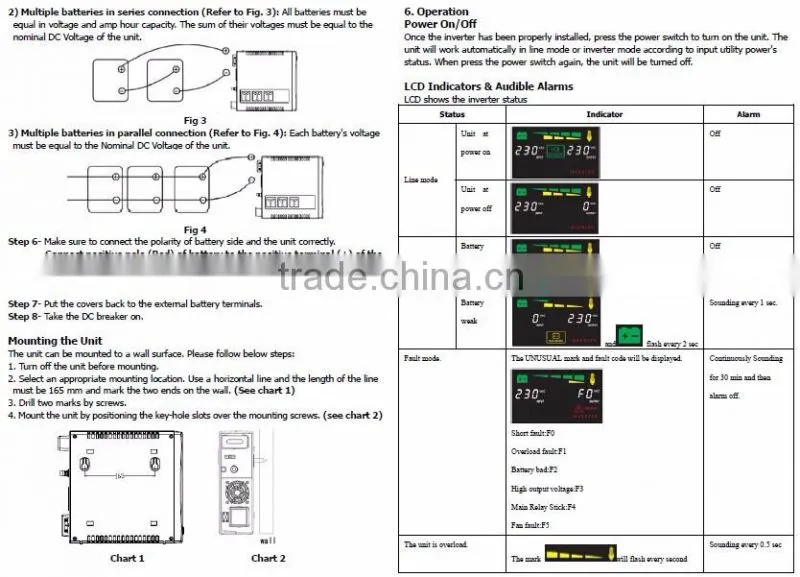 off grid dc to ac modified sinewave power inverter solar inverter home solar system