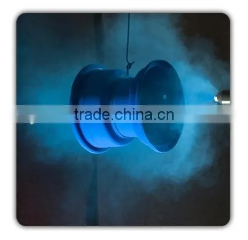 Electrostatic Powder Coating
