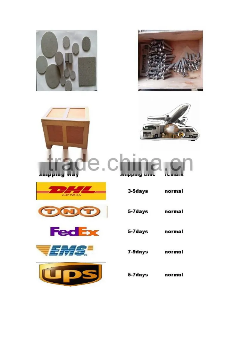 TA1 Titanium Sintered Porous Metal Filters Material gas Applications