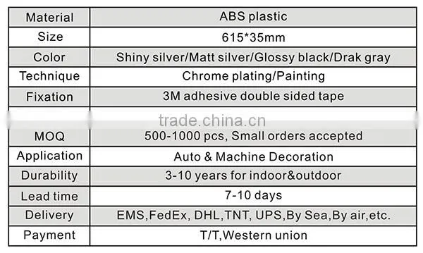 Hot sale car emblem 3D self-adhesive black ABS plastic car emblem custom