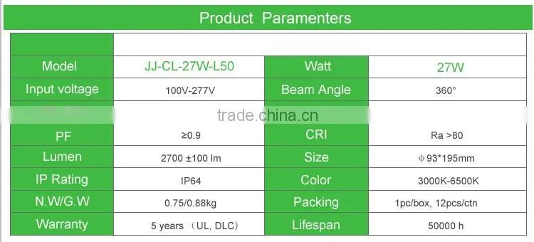 Led Bulb corn high power dome ETL DLC CE corn light bulbs 27W 5 year warranty