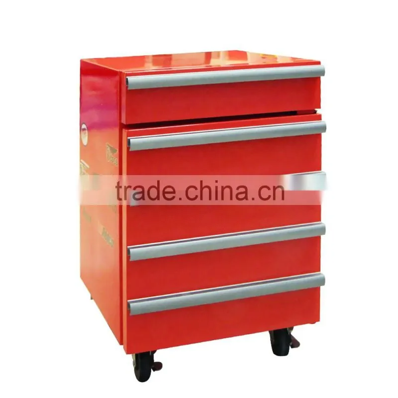 JGA Retro Style 1 Drawer 50L Mini Toolbox Refrigerator , Safe Fridge With 4 Wheels Ce Approved Refrigerator