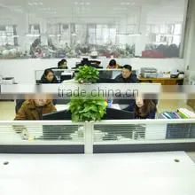 Nanchang Shengyou Knitwear Manufacturing Co., Ltd. company overview - view 2