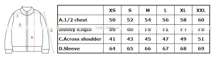 2015 Custom Best Quality Mens Pullover Sweatshirts with Printing