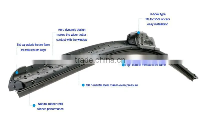 popular flat wiper blade, wiper blade rubber strip , banana wiper blade S850