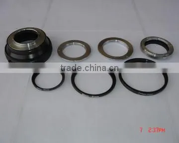 reverse ring