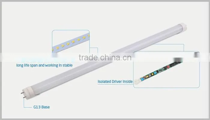 GU13 Plastic Cap 9W 12W 15W 18W 36W T5 T8 LED Tube Light