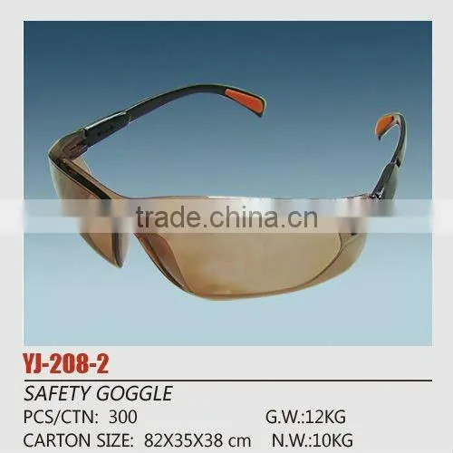protective goggles
