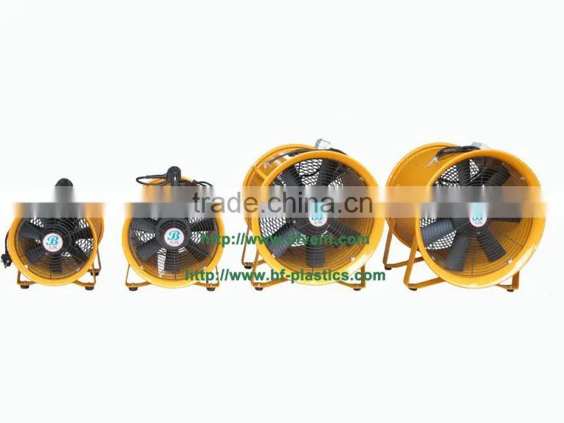 SHT series high speed industrial portable ventilator ventilation fan