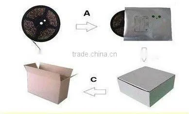 flexible Side shine 335 car led strip