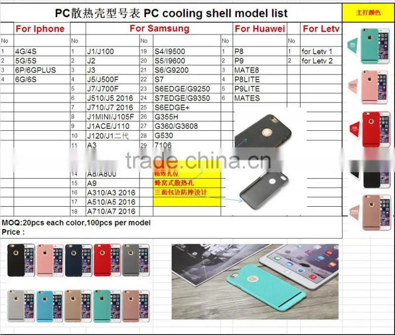 Hard Case For Samsung Galaxy Grand i9082 Back Cover For Samsung Galaxy Grand i9082