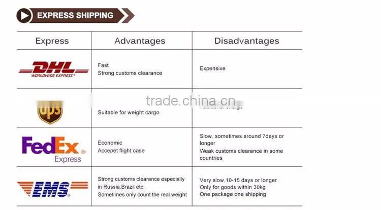 most popular daily use disposable paper pulp tableware